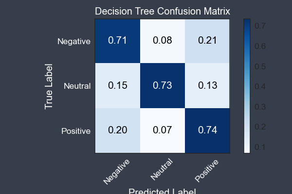 dt_conf_matrix.png