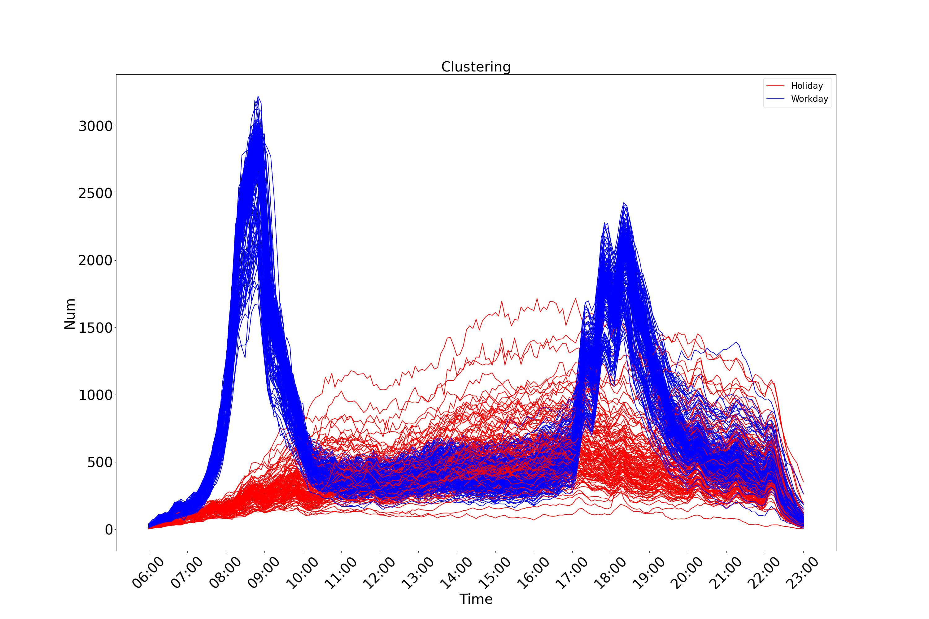 Clustering.jpg