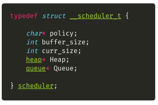 Scheduler_struct.png