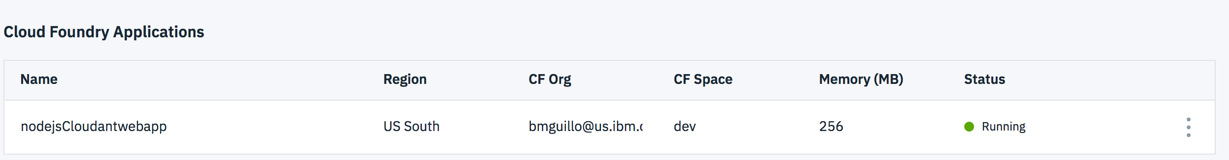 cloudfoundryapprunning.png