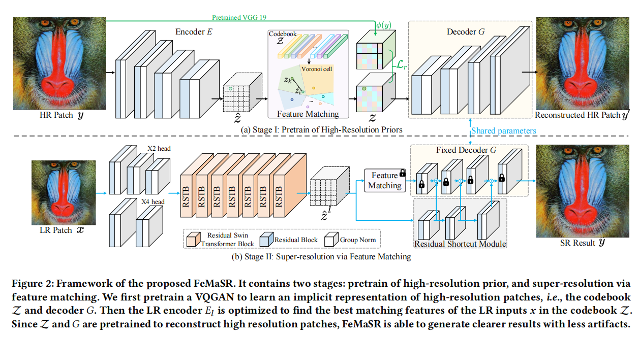 framework_overview.png