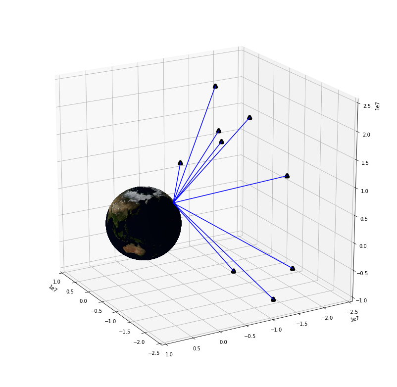 GNSS.png