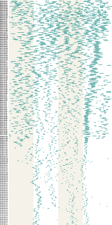 feeding_11months_grid.png