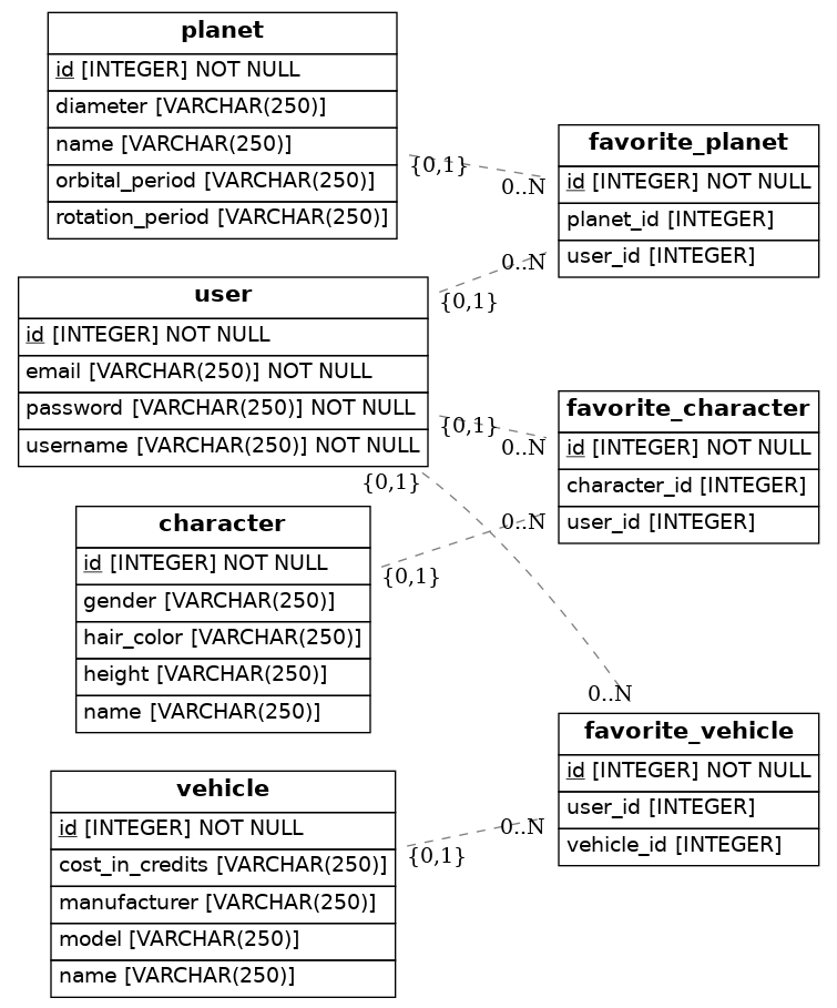 diagram.png