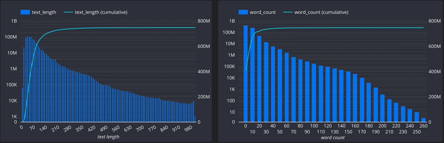 statistics_text.png