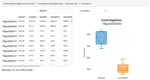 interactive-counts.gif