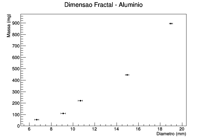 aluminio_massa_linear_v2.png