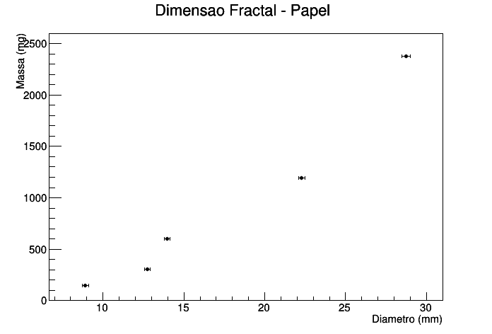 papel_massa_linear_v2.png