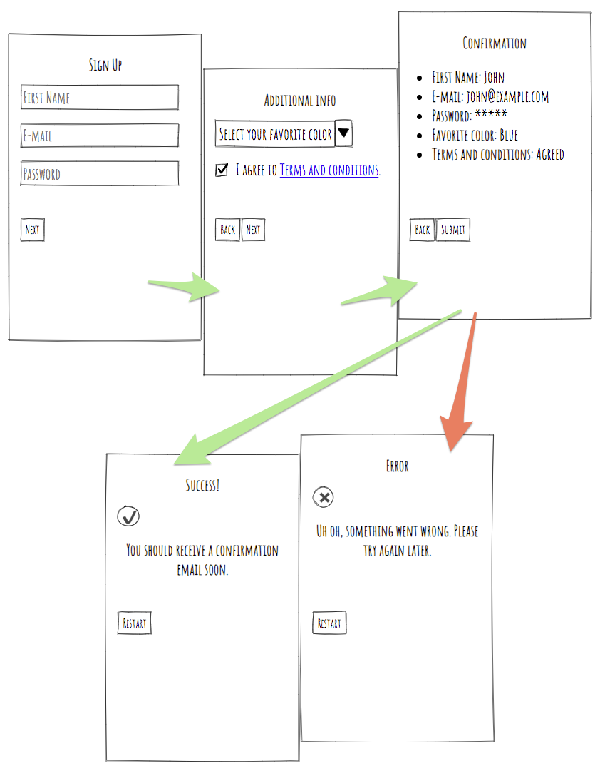 20180829-wireframe001.png