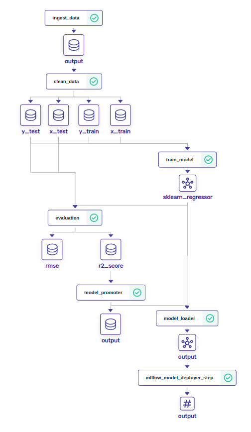 continuous_deployment.png